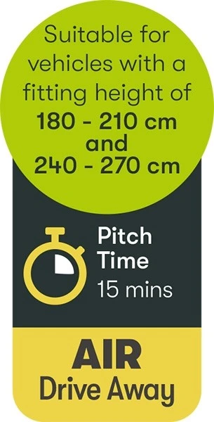 Quest Condor Air 320 (Main Unit) Drive Away Awning A3518A - Image 3